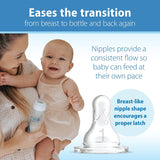 Dr Browns Options+ Anti-colic Bottle, Level 1