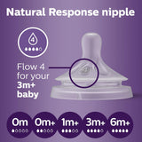 Philips Avent Natural Response Nipple 2 Pack, 3m+