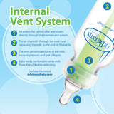 Dr. Brown's Options Anti-Colic Narrow Baby Bottles - 4oz, 3 Count