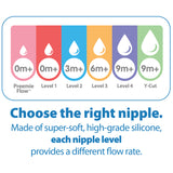 Dr. Brown's Options Anti-Colic Narrow Baby Bottles - 4oz, 3 Count