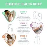 SwaddleMe by Ingenuity Original Swaddle, 100% Cotton, Improves Sleep & Calms Startle Reflex, 0-3 Months, 3-Pack - Twinkle Twinkle