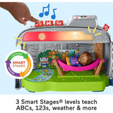 Fisher Price Little People Toddler Toy Light-Up Learning Camper Playset with Smart Stages for Pretend Play Kids Ages 1+ Years