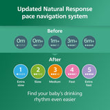 Philips Avent Natural Glass Baby Bottles with Natural Response Nipples (Medium Flow, Flow 3), 8oz, 2-Pack