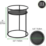 mDesign Metal 9-Inch Tall Circular Plant Stand, 2 Pack - Matte Black