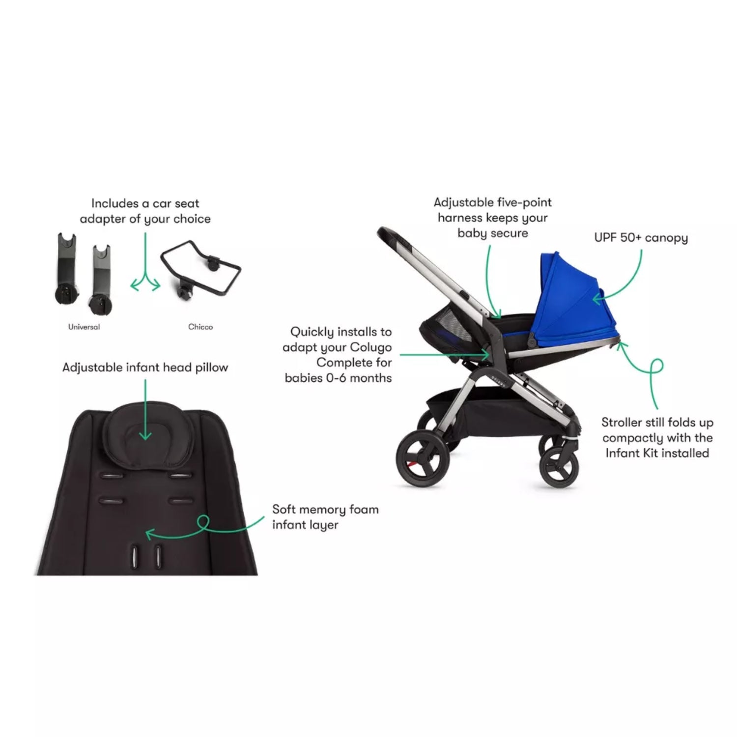 chicco stroller kit Colugo Complete Infant Kit