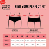 Hanes girls Period Underwear, Comfort Period Boyshort Panties for Girls, Moderate Protection