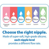 Dr. Brown's Natural Flow Level 3 Standard Nipple