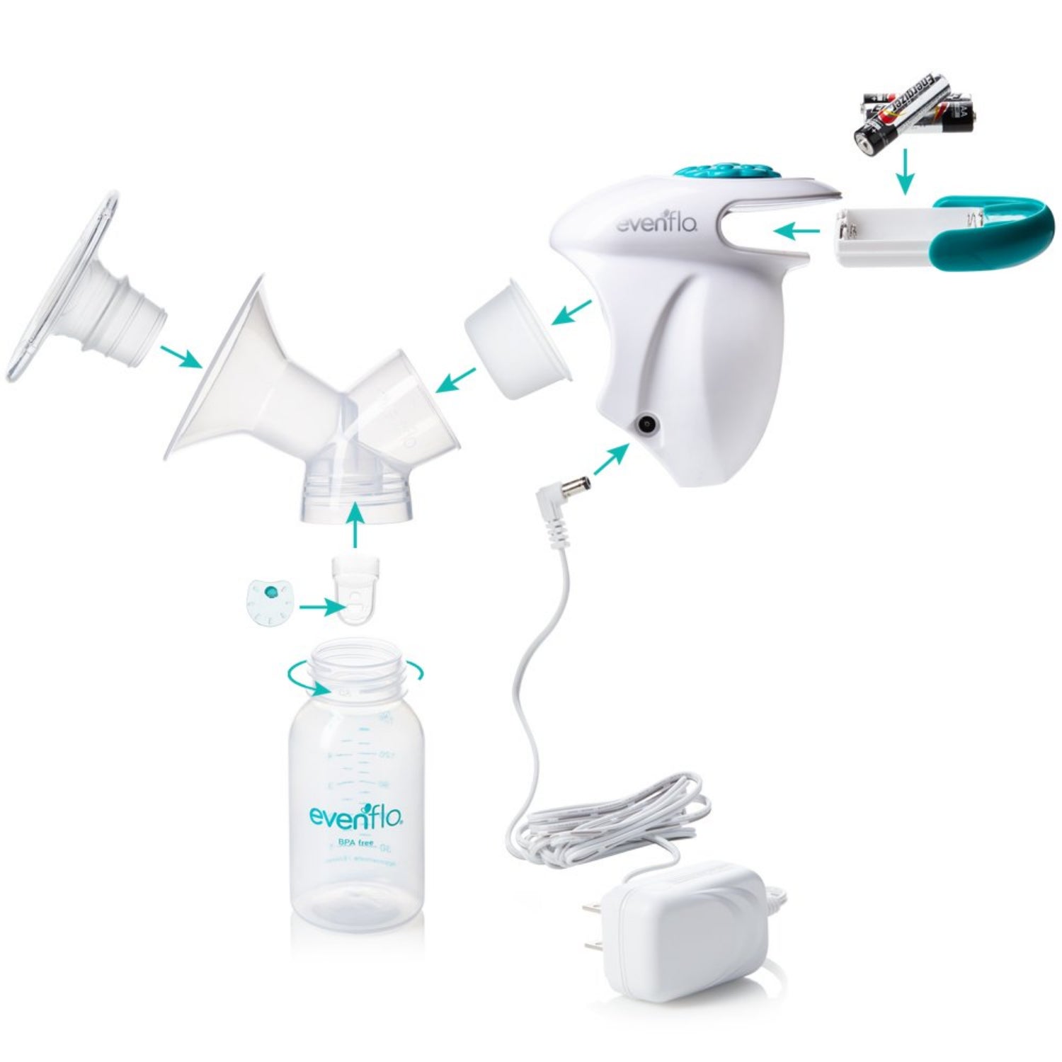evenflo double breast pump Evenflo Advanced Manual Breast Pump – S&D Kids