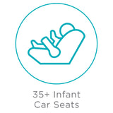 Contours Bitsy Elite Compact Fold Lightweight Stroller for Travel