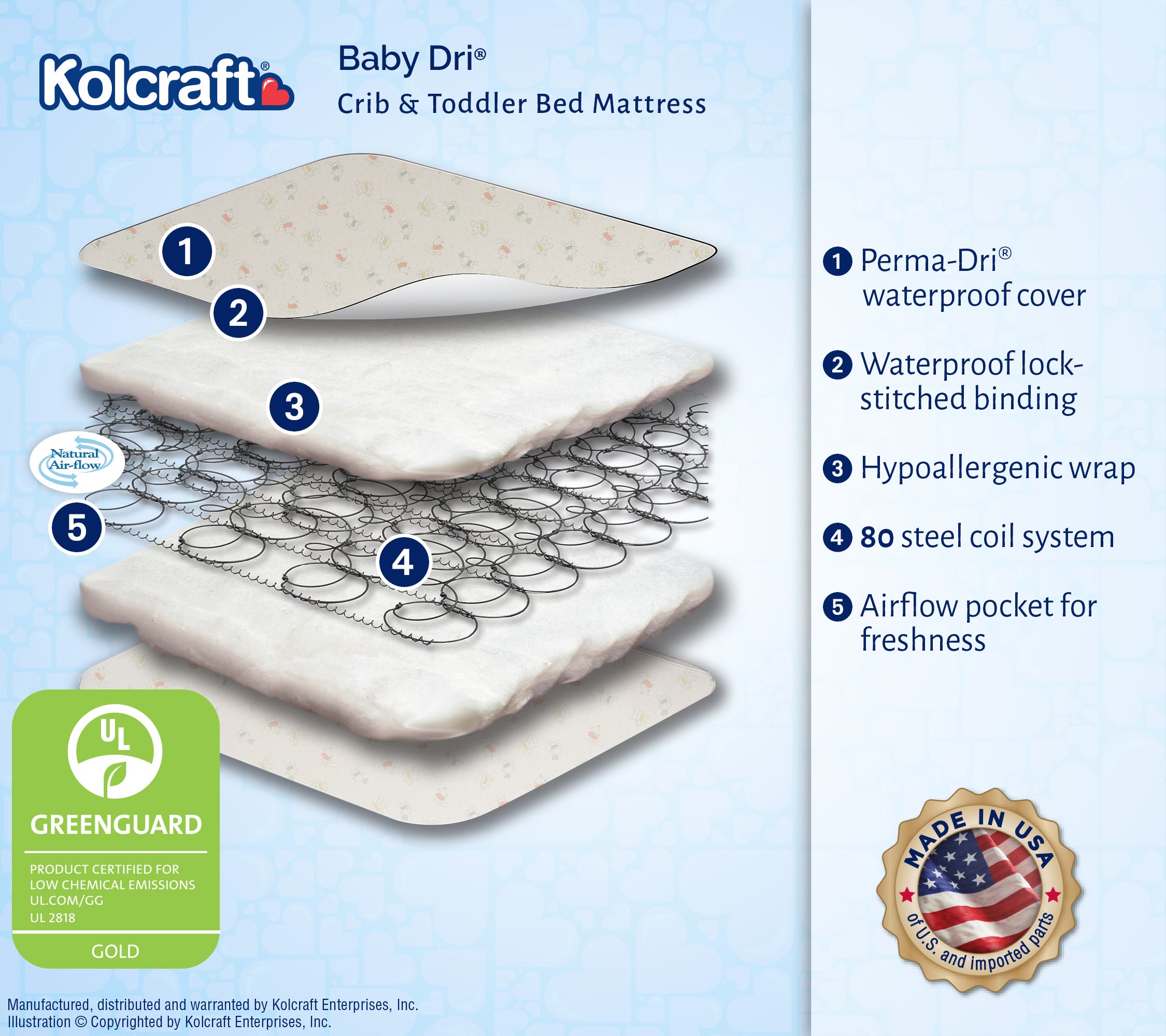 Kolcraft - Fitted Waterproof Crib and Toddler Mattress Pad