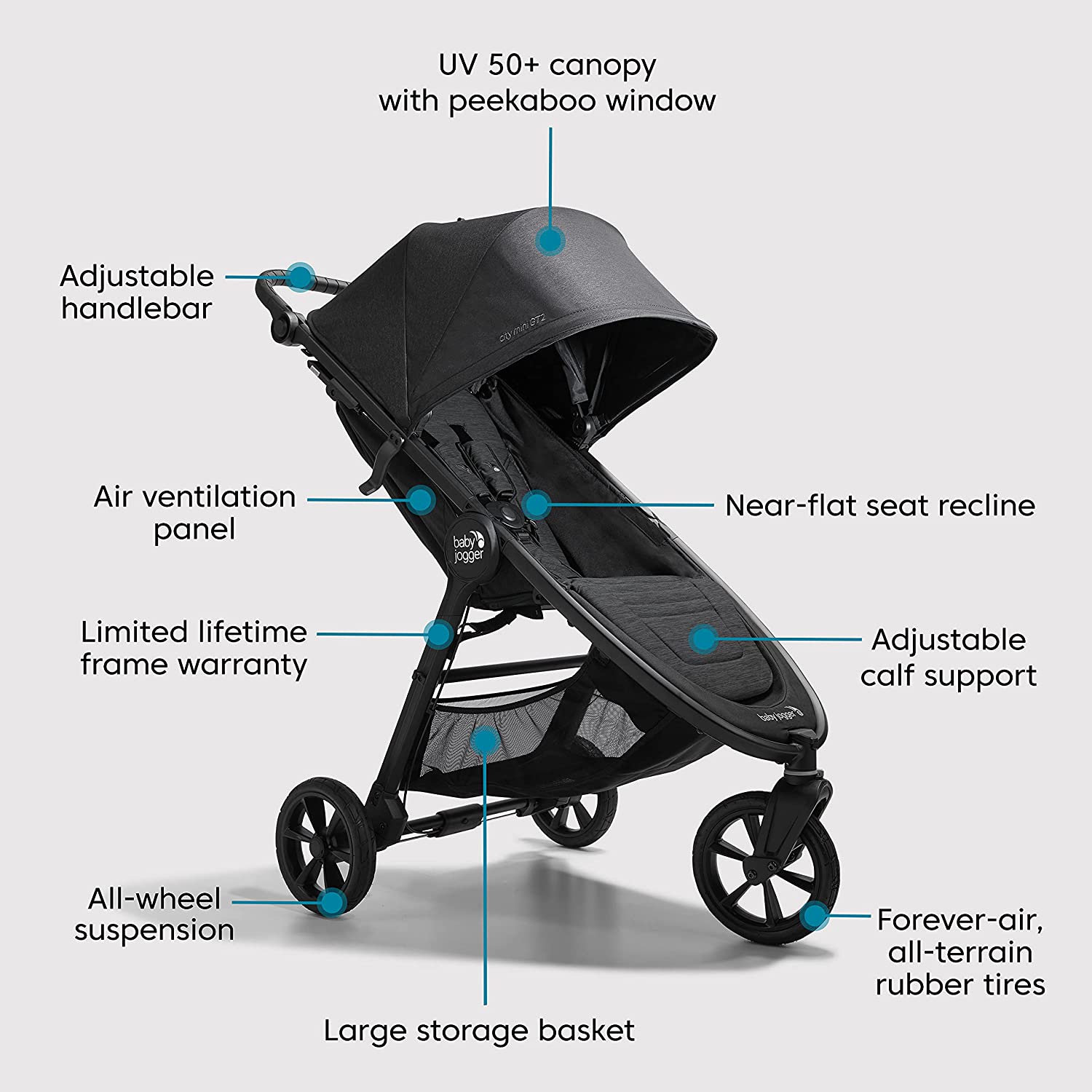Baby Jogger City Mini GT2 + City GO 2 Travel System – S&D Kids