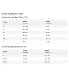 London Fog Boys 2T-4T Frog Rainslicker