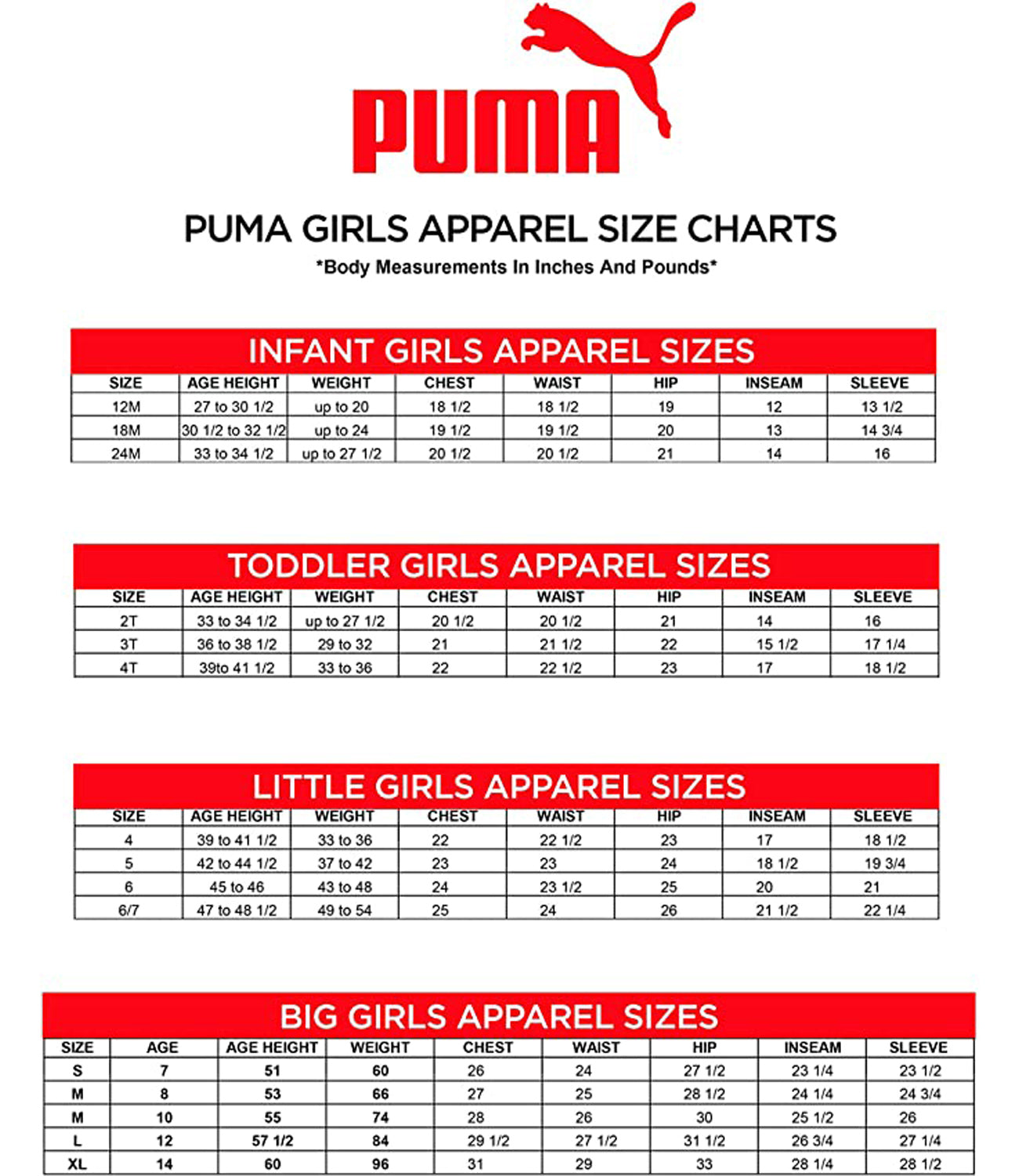 PUMA Girls 12-24 Months T-Shirt Mesh Short Set