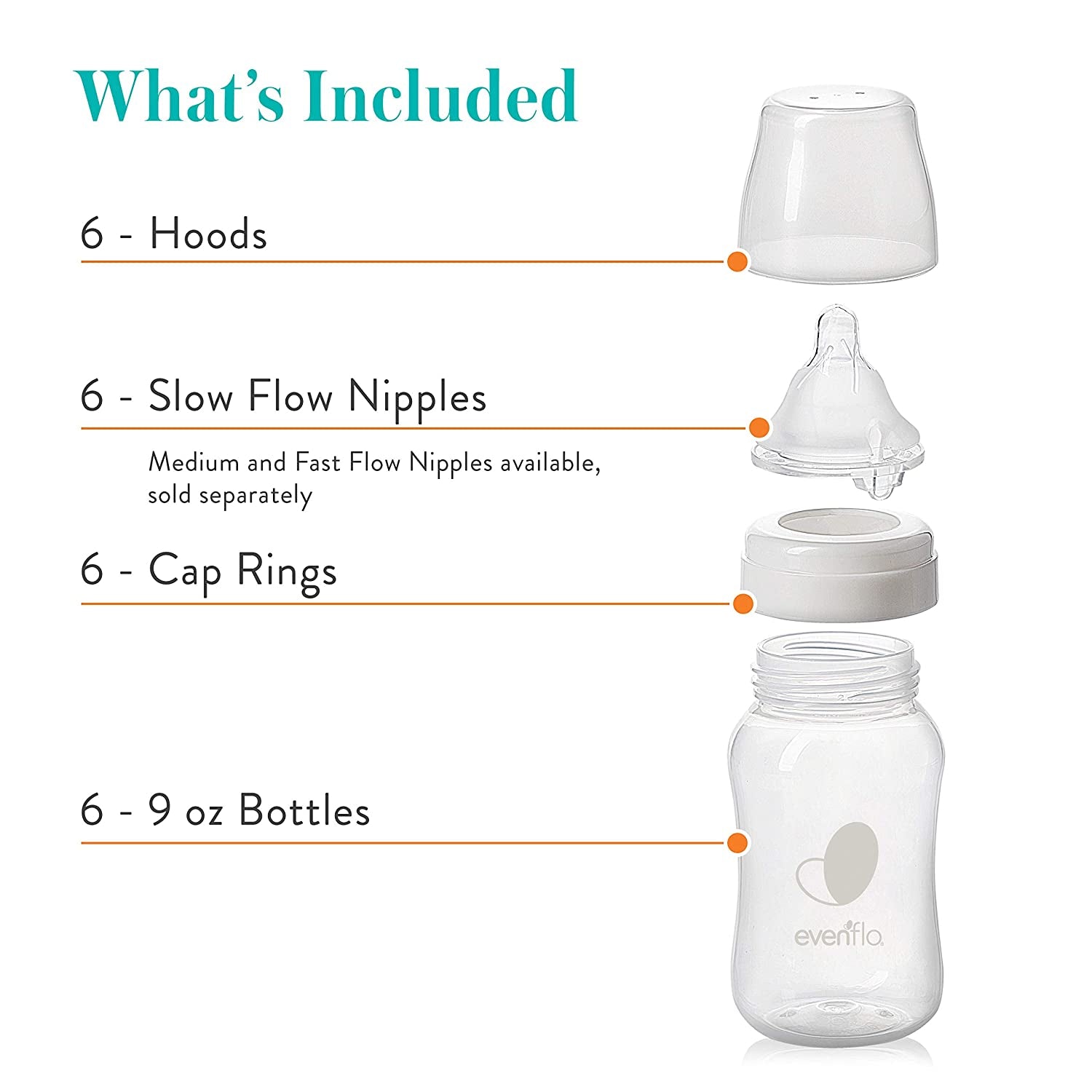 evenflo proflo bottles Evenflo Feeding Balance + Wide Neck BPA-Free Plastic Baby Bottles