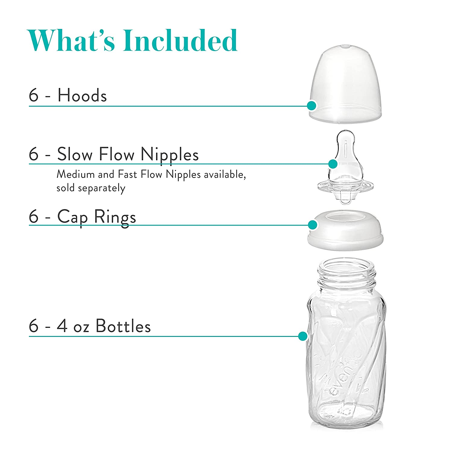 evenflo proflo Evenflo Feeding Glass Premium Proflo Vented Plus Bottles, Clear, 4 Oun – S&D Kids