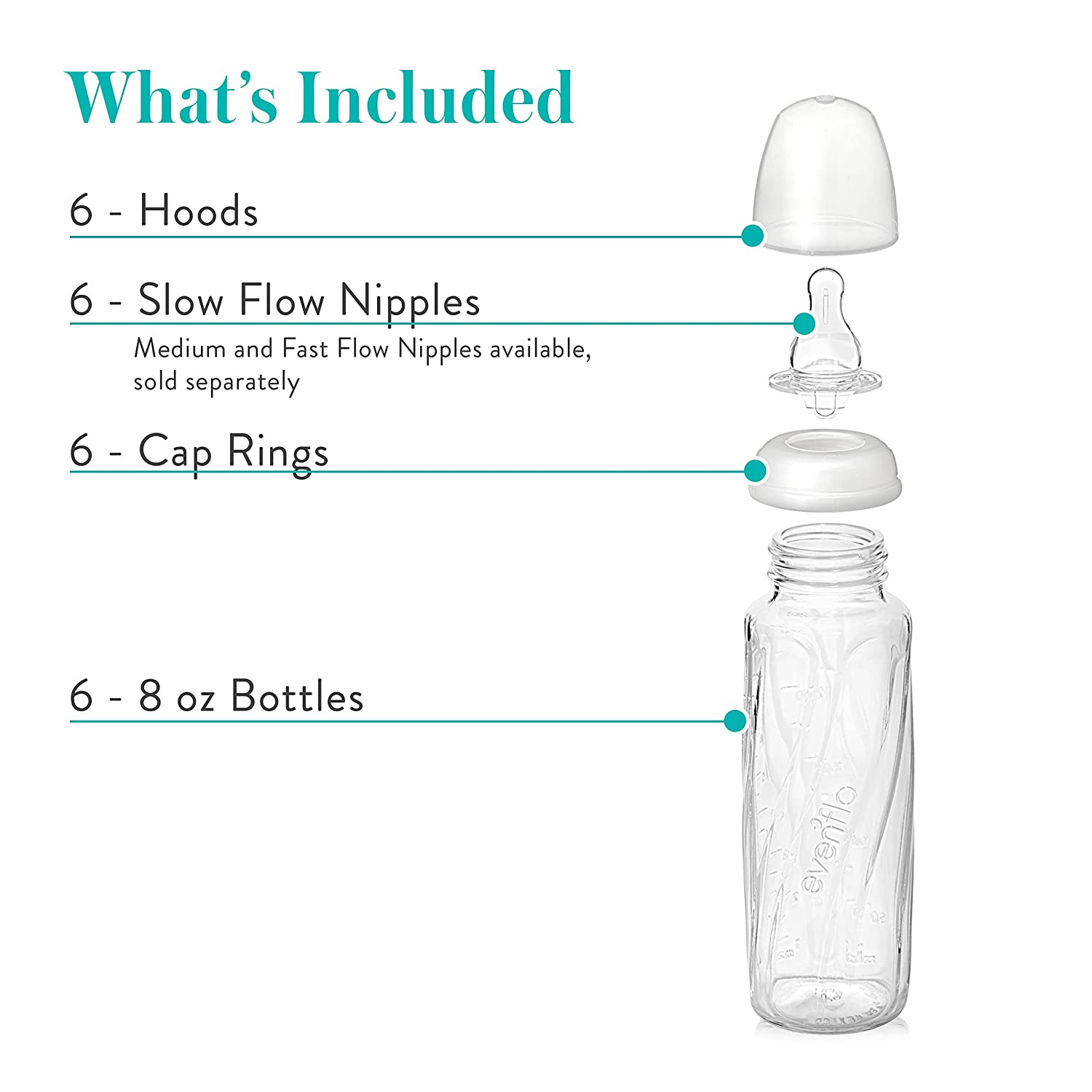 evenflo glass Evenflo Feeding Glass Premium Proflo Vented Plus Bottles, Clear, 8 Oun – S&D Kids