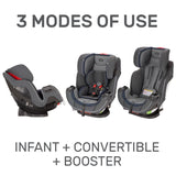 evenflo symphony dlx all in one Evenflo Symphony DLX All-in-One Car Seat, Pinnacle Gray – S&D Kids