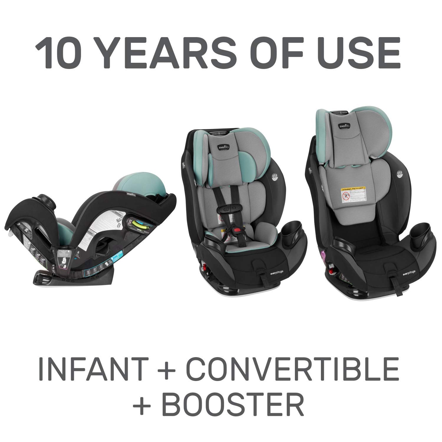 Evenflo EveryStage LX All-in-One Car Seat, Nova Green