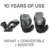 evenflo everystage deluxe all in one car seat Evenflo EveryStage LX All-in-One Car Seat, Nova Green – S&D Kids