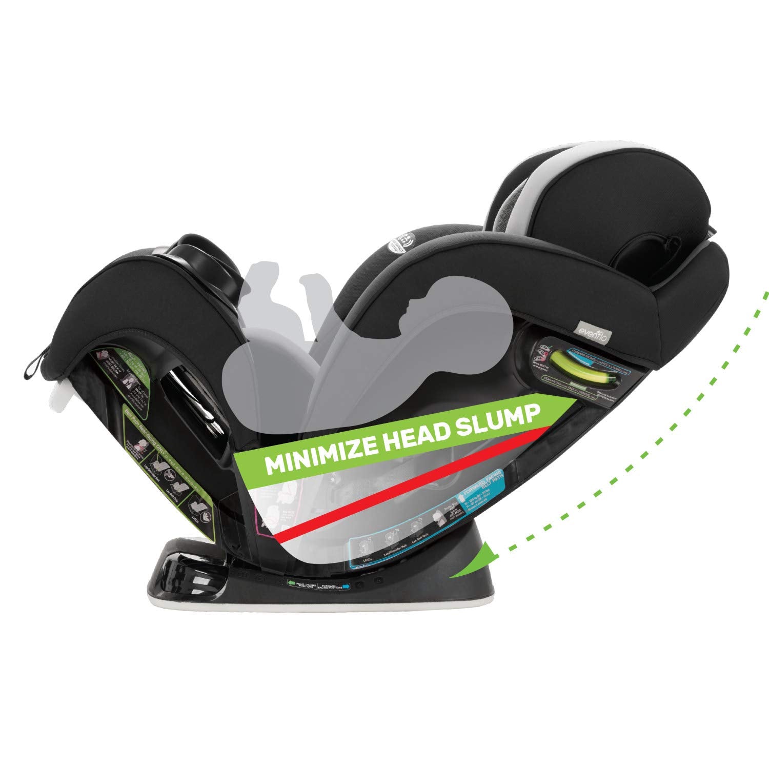 evenflo everykid 4-in-1 Evenflo EveryStage LX All-in-One Car Seat, Luna Blue – S&D Kids