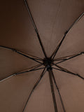 Rain Pro Inverted Reverse Folding Mini Umbrella
