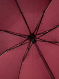 Rain Pro Inverted Reverse Folding Mini Umbrella