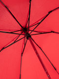 Rain Pro Inverted Reverse Folding Mini Umbrella