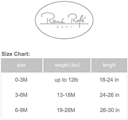 Rene Rofe Baby Girls 0-9 Months Short Sleeve Bodysuit, 5-Pack