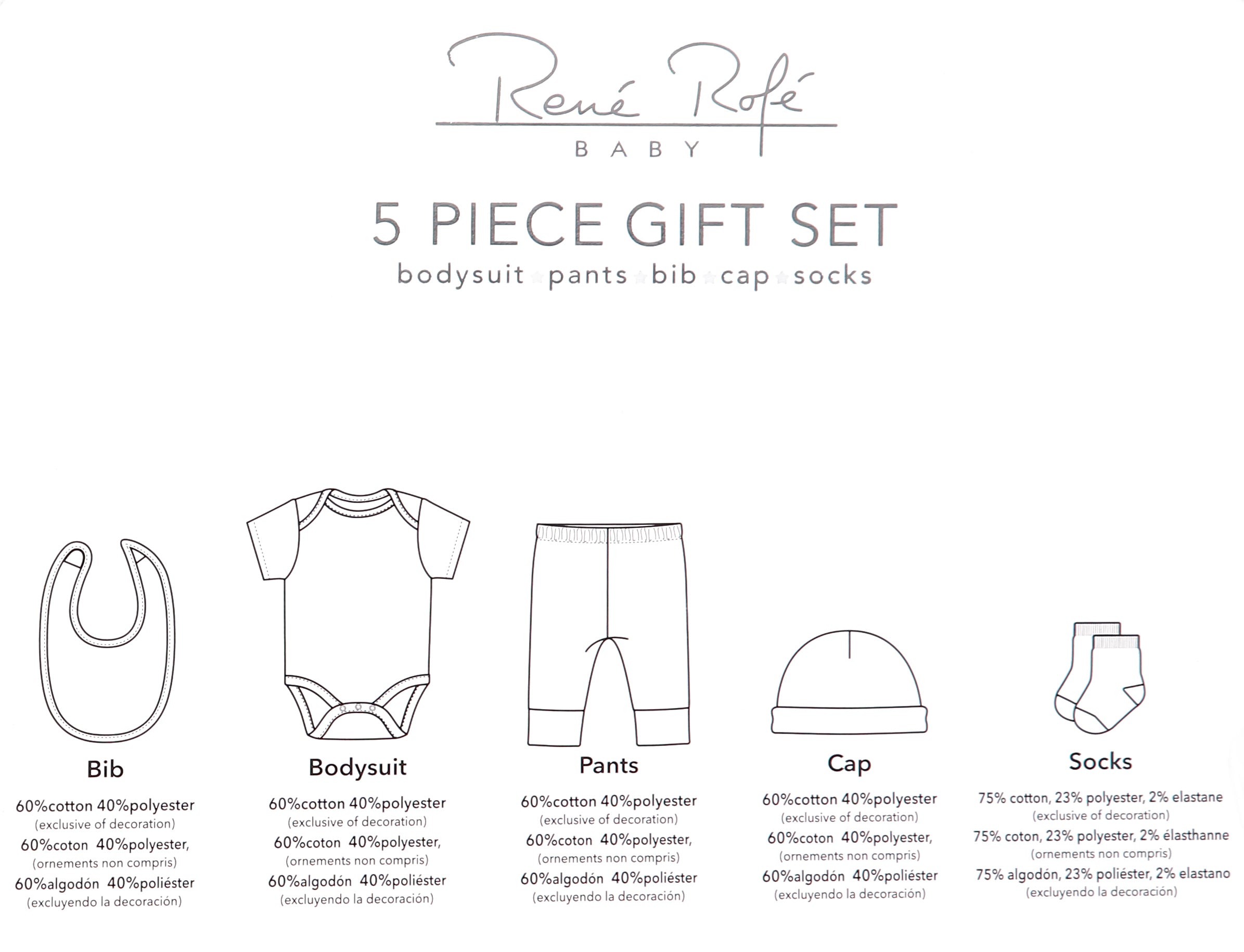 Rene Rofe Baby Boys and Baby Girls 0-9 Months 5-Piece Gift Box Set