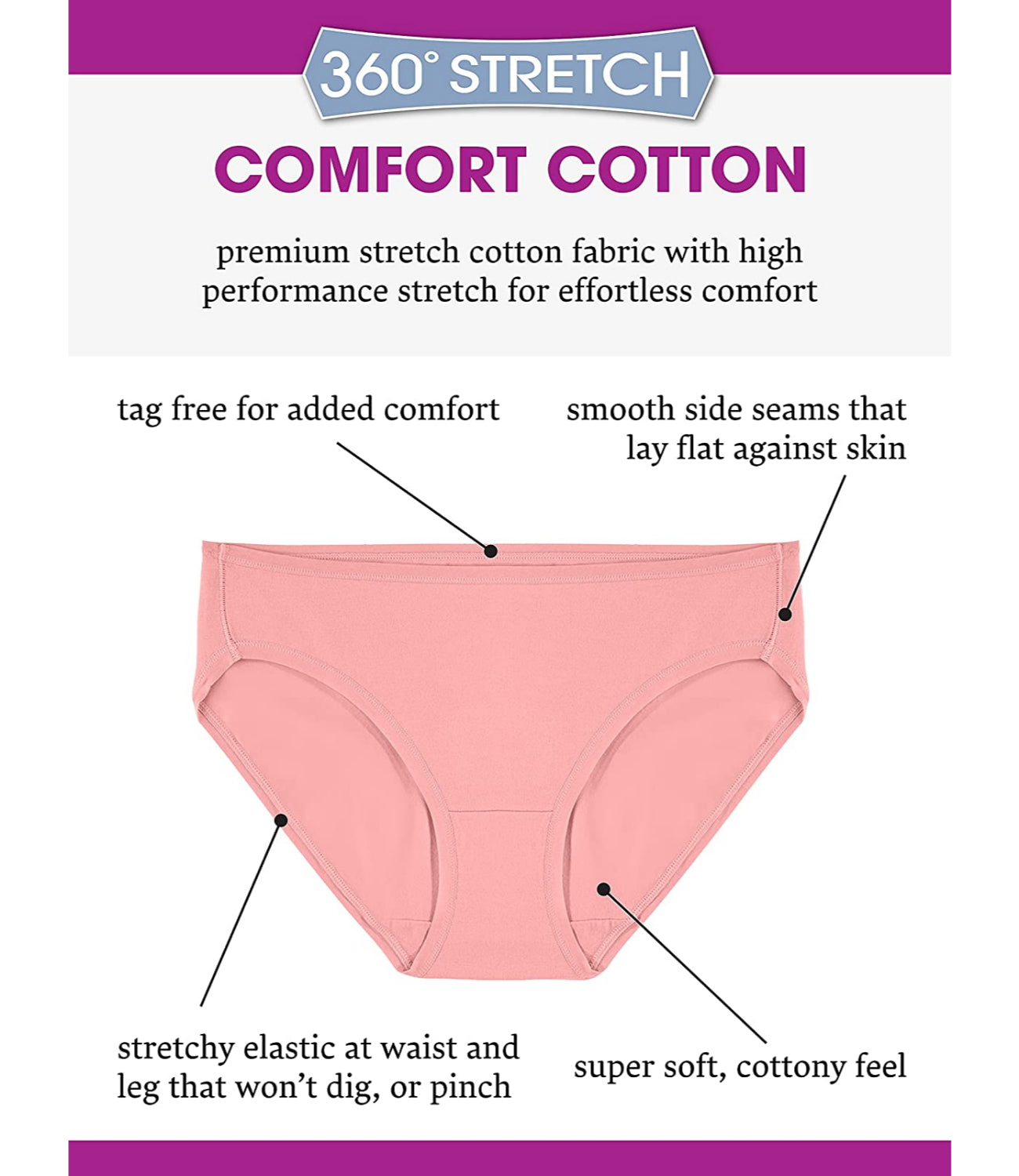 Fruit of the Loom Womens 360 Stretch Comfort Cotton 6-Pack Bikini – S&D Kids