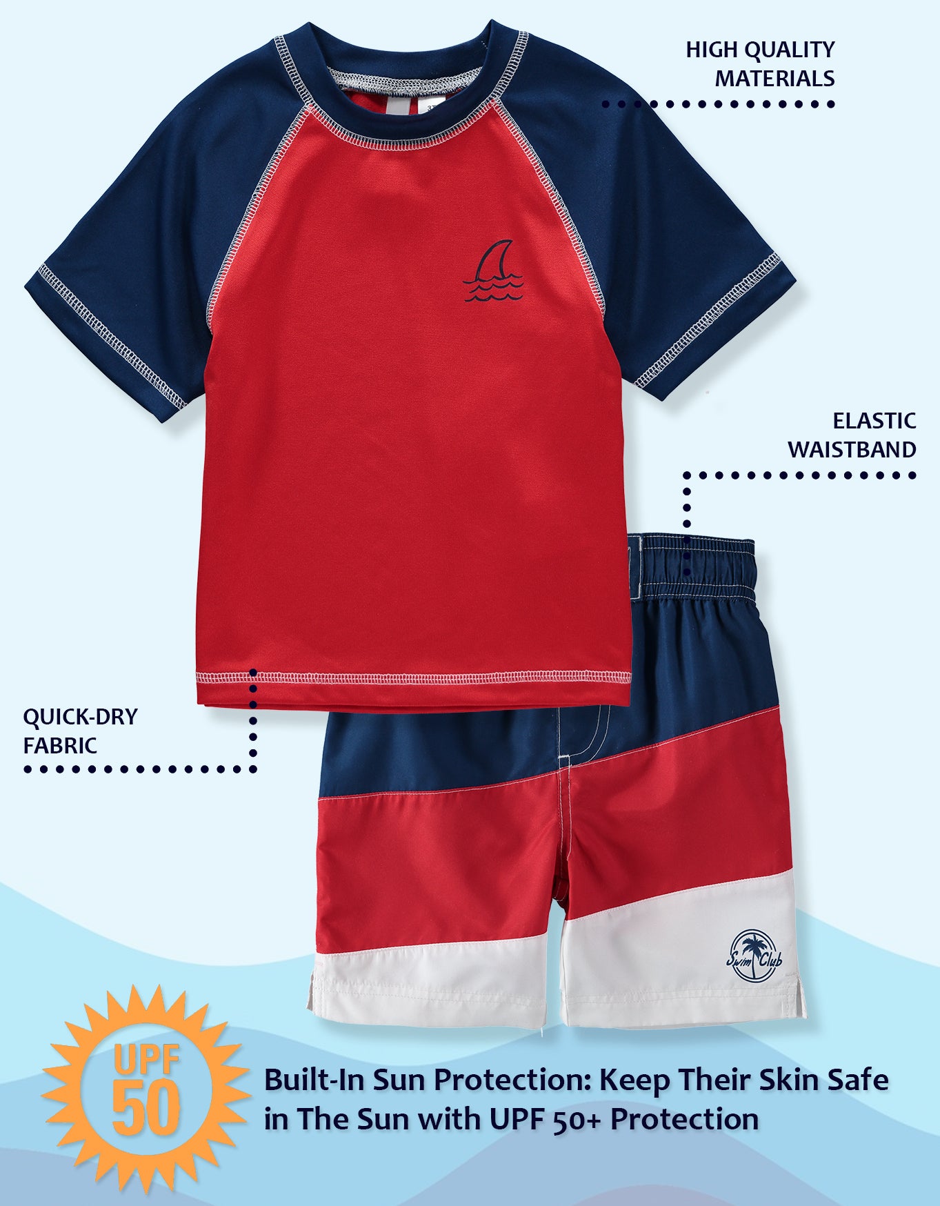 Kimu Box KIMU Boys 4-7 Shark 2-Piece Rashguard Set – S&D Kids